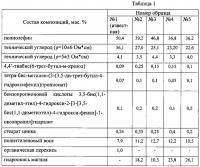 Электропроводящая полимерная композиция Электропроводящая полимерная композиция