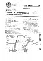 Измеритель вектора дисбаланса Измеритель вектора дисбаланса