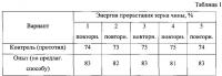 Способ изготовления биологически активной кормовой добавки Способ изготовления биологически активной кормовой добавки