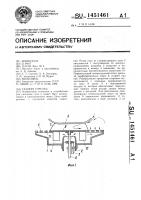 Газовая горелка Газовая горелка