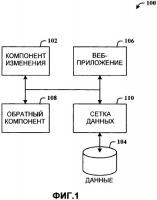 Поддержка асинхронной многоуровневой отмены в сетке javascript Поддержка асинхронной многоуровневой отмены в сетке javascript