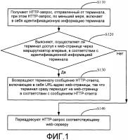 Способ и устройство для основанного на маршрутизаторе управления работой в сети Способ и устройство для основанного на маршрутизаторе управления работой в сети