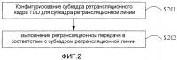 Способ и устройство ретрансляционной передачи Способ и устройство ретрансляционной передачи