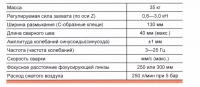 Перемещаемые вручную клещи лазерной сварки Перемещаемые вручную клещи лазерной сварки