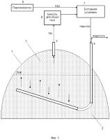 Способ разработки битумных залежей с газовой шапкой Способ разработки битумных залежей с газовой шапкой