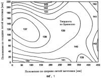 Толстостенная плита из алюминиевого сплава с высокой прочностью и малой чувствительностью к быстрому охлаждению (варианты) и способ ее изготовления (варианты) Толстостенная плита из алюминиевого сплава с высокой прочностью и малой чувствительностью к быстрому охлаждению (варианты) и способ ее изготовления (варианты)