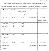 Способ получения полигидроксикарбоновой кислоты Способ получения полигидроксикарбоновой кислоты
