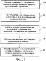 Система, устройство и способ динамической настройки и конфигурирования приложений Система, устройство и способ динамической настройки и конфигурирования приложений