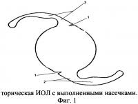 Способ повышения ротационной стабильности торических интраокулярных линз Способ повышения ротационной стабильности торических интраокулярных линз