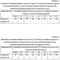 Способ получения твердого противогололедного материала на основе пищевой поваренной соли и кальцинированного хлорида кальция (варианты) Способ получения твердого противогололедного материала на основе пищевой поваренной соли и кальцинированного хлорида кальция (варианты)