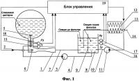 Устройство для разогрева и слива высоковязких нефтепродуктов из цистерны Устройство для разогрева и слива высоковязких нефтепродуктов из цистерны