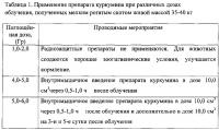 Способ повышения радиационной устойчивости организма мелкого рогатого скота, подвергшегося ионизирующему облучению Способ повышения радиационной устойчивости организма мелкого рогатого скота, подвергшегося ионизирующему облучению