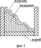 Способ изготовления архитектурных декоративных элементов из стеклофибробетона Способ изготовления архитектурных декоративных элементов из стеклофибробетона