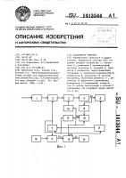 Анализатор спектра Анализатор спектра