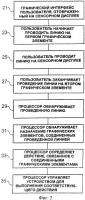 Способ, устройство, компьютерная программа и графический интерфейс пользователя для пользовательского ввода в электронное устройство Способ, устройство, компьютерная программа и графический интерфейс пользователя для пользовательского ввода в электронное устройство