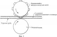 Способ и устройство для нанесения рельефного покрытия Способ и устройство для нанесения рельефного покрытия