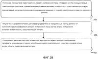 Системы и способы для захвата безартефактных изображений Системы и способы для захвата безартефактных изображений