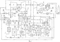 Парогазовая турбоустановка Парогазовая турбоустановка