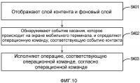 Система рабочего стола и способ и устройство для взаимодействия с интерфейсом для мобильного терминала Система рабочего стола и способ и устройство для взаимодействия с интерфейсом для мобильного терминала