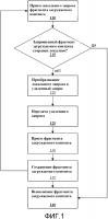 Система и способ для оптимизации передач загружаемого контента Система и способ для оптимизации передач загружаемого контента