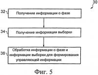 Устранение позиционной неоднозначности при формировании пространственного звука Устранение позиционной неоднозначности при формировании пространственного звука