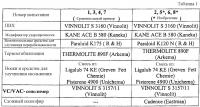 Пленка из винилхлоридного полимера и способ ее получения Пленка из винилхлоридного полимера и способ ее получения