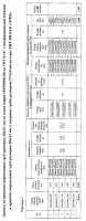Способ производства бесшовных труб размером 377×14-19 мм для паровых котлов, паропроводов и коллекторов установок с высокими и сверхкритическими параметрами пара из слитков электрошлакового переплава стали марки 10х9мфб-ш Способ производства бесшовных труб размером 377×14-19 мм для паровых котлов, паропроводов и коллекторов установок с высокими и сверхкритическими параметрами пара из слитков электрошлакового переплава стали марки 10х9мфб-ш