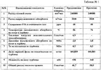 Способ получения водорода для щелочных топливных элементов Способ получения водорода для щелочных топливных элементов