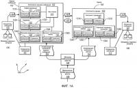 Распределенная система обмена сообщениями с конфигурируемыми гарантиями Распределенная система обмена сообщениями с конфигурируемыми гарантиями