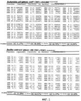 Экспрессирующая система Экспрессирующая система