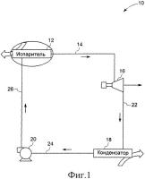 Система, работающая по органическому циклу ренкина, поверхностно-обработанная подложка и способ обработки поверхности кипения теплообменника Система, работающая по органическому циклу ренкина, поверхностно-обработанная подложка и способ обработки поверхности кипения теплообменника