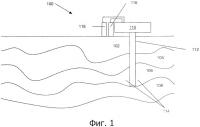 Система и способ добычи нефти и/или газа Система и способ добычи нефти и/или газа