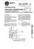 Способ определения глубины заложения дрен Способ определения глубины заложения дрен