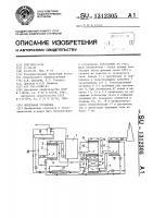 Котельная установка Котельная установка