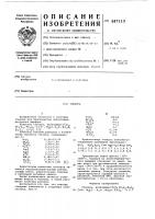 Глазурь Глазурь