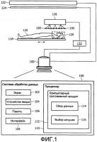 Выбор катушек для параллельной магнитно-резонансной визуализации Выбор катушек для параллельной магнитно-резонансной визуализации