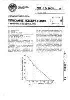 Способ тарировки измерителей веса бурильной колонны Способ тарировки измерителей веса бурильной колонны