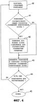 Способ и система для предотвращения вредоносного использования сообщения электронной почты Способ и система для предотвращения вредоносного использования сообщения электронной почты