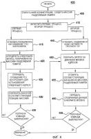 Конвертор протокола контроллера с программируемой логикой Конвертор протокола контроллера с программируемой логикой