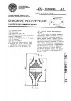 Рабочее колесо центробежного насоса Рабочее колесо центробежного насоса
