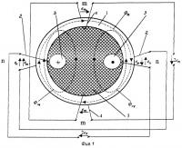 Дифференциальный трансформатор тока Дифференциальный трансформатор тока