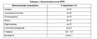 Способ профилактики и лечения доброкачественной гиперплазии предстательной железы Способ профилактики и лечения доброкачественной гиперплазии предстательной железы