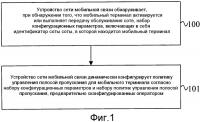 Способ, устройство и система обработки для управления полосой пропускания Способ, устройство и система обработки для управления полосой пропускания