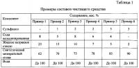 Чистящая паста Чистящая паста