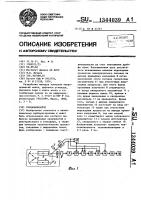 Газоанализатор Газоанализатор