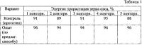 Способ изготовления функционального корма Способ изготовления функционального корма