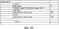 Устройство обработки информации, способ обработки информации, программа и носитель записи Устройство обработки информации, способ обработки информации, программа и носитель записи