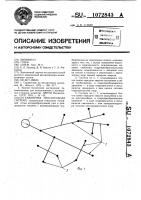 Оросительная система Оросительная система
