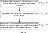 Способ и устройство для активации рабочего состояния мобильного терминала Способ и устройство для активации рабочего состояния мобильного терминала
