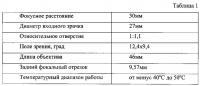 Светосильный объектив для инфракрасной области спектра Светосильный объектив для инфракрасной области спектра